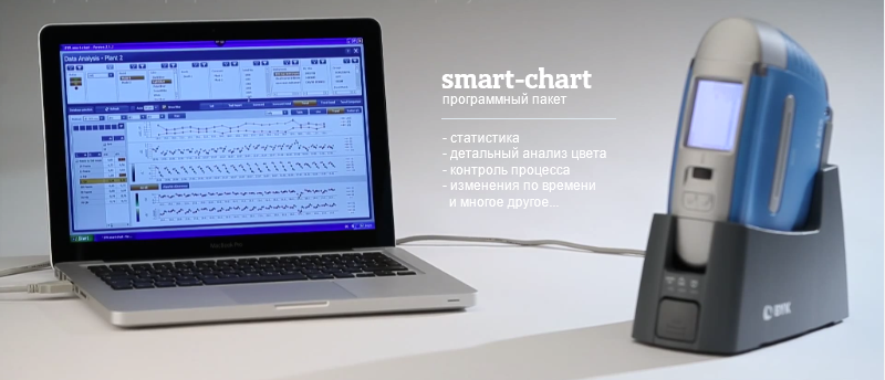     smart-chart 4